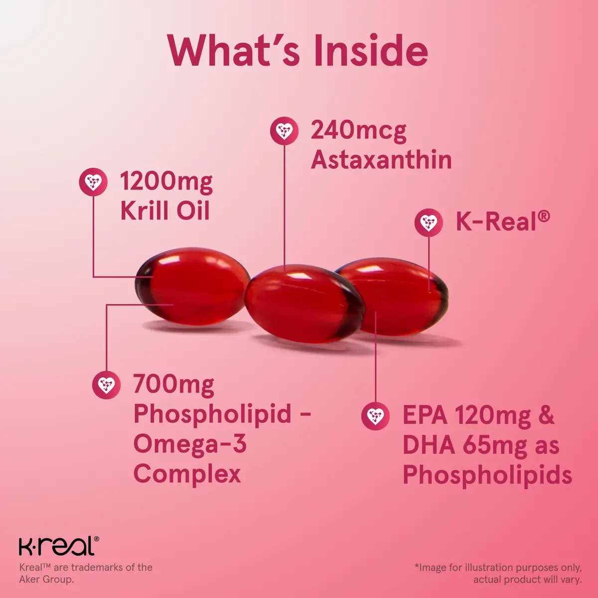 Jarrow Formulas Krill Oil Phospholipid Omega-3 with Astaxanthin 120 Softgels | Supports Lipid Management, Metabolism, Brain & Heart Health - view 3