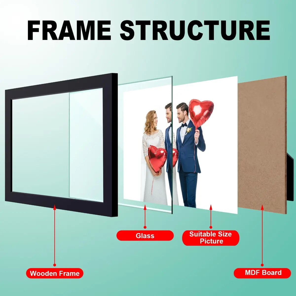 RPJC 8x10 Solid Wood Picture Frame with Real Glass Cover Black | Elegant Wall & Tabletop Display - view 6