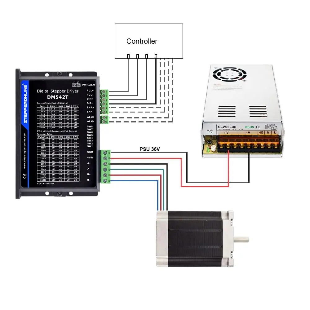 STEPPERONLINE DM542T Digital Stepper Motor Driver 4.2A 50VDC 1/128 Micro-Step for Nema 17 & 23 Motors - view 7