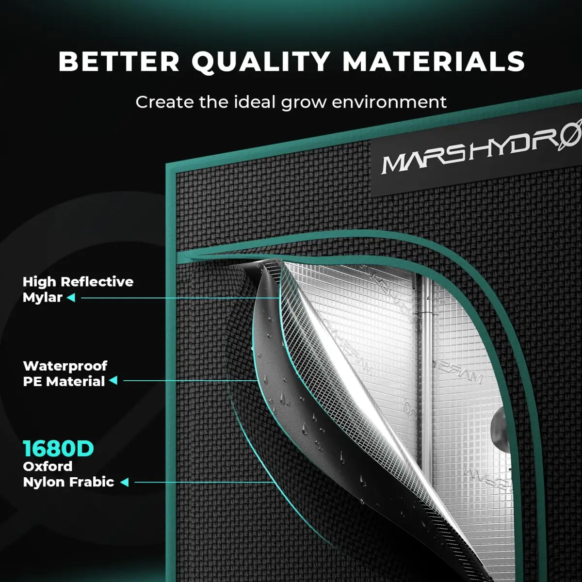 MARS HYDRO 27x27x63 Inch Grow Tent | 1680D Mylar, Observation Window, Waterproof Tray - view 2