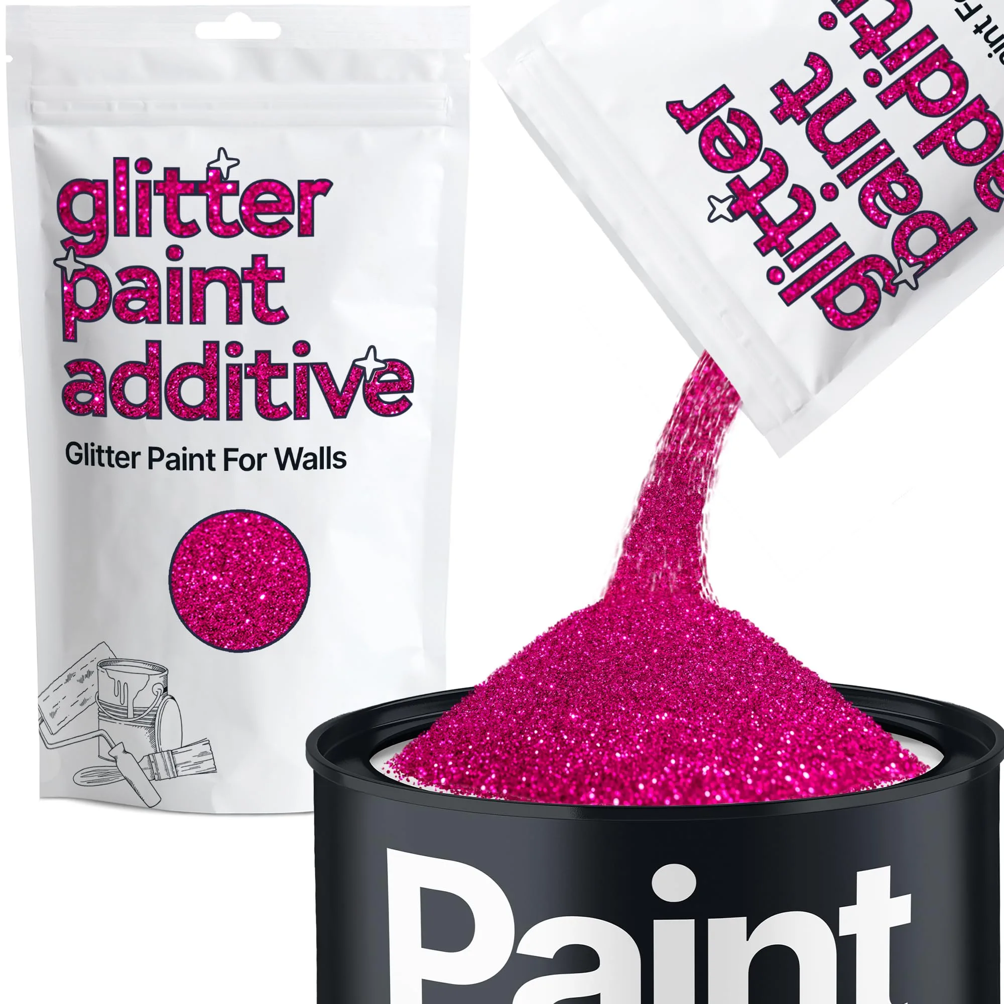 Paint Additives