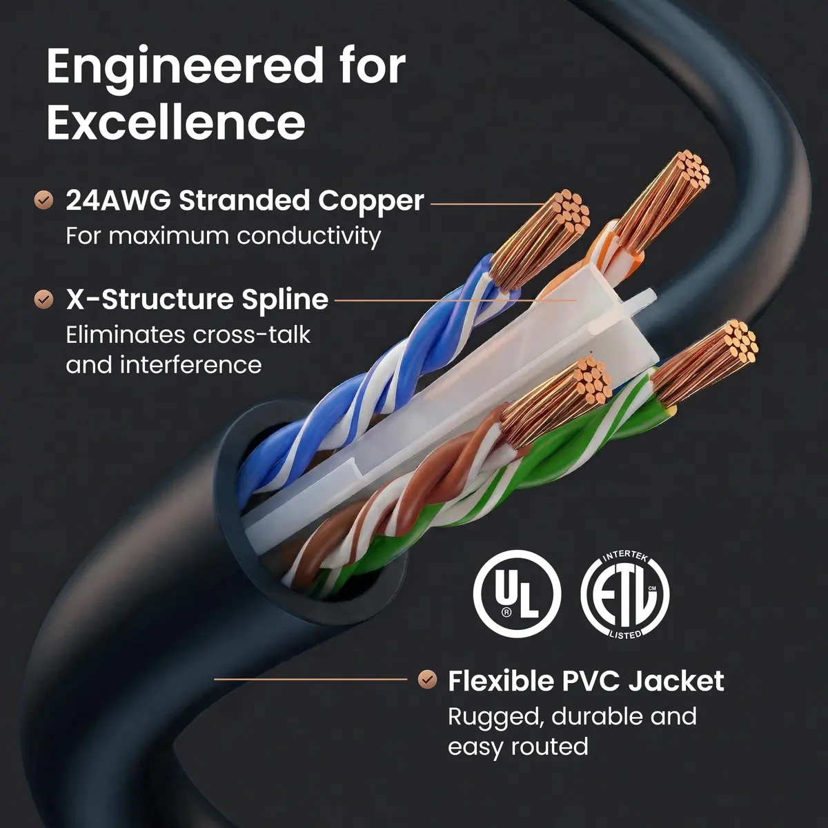 GEARit Cat6 Patch Cables 0.5ft | 10 Gbps Network Cables for Home & Office - view 3