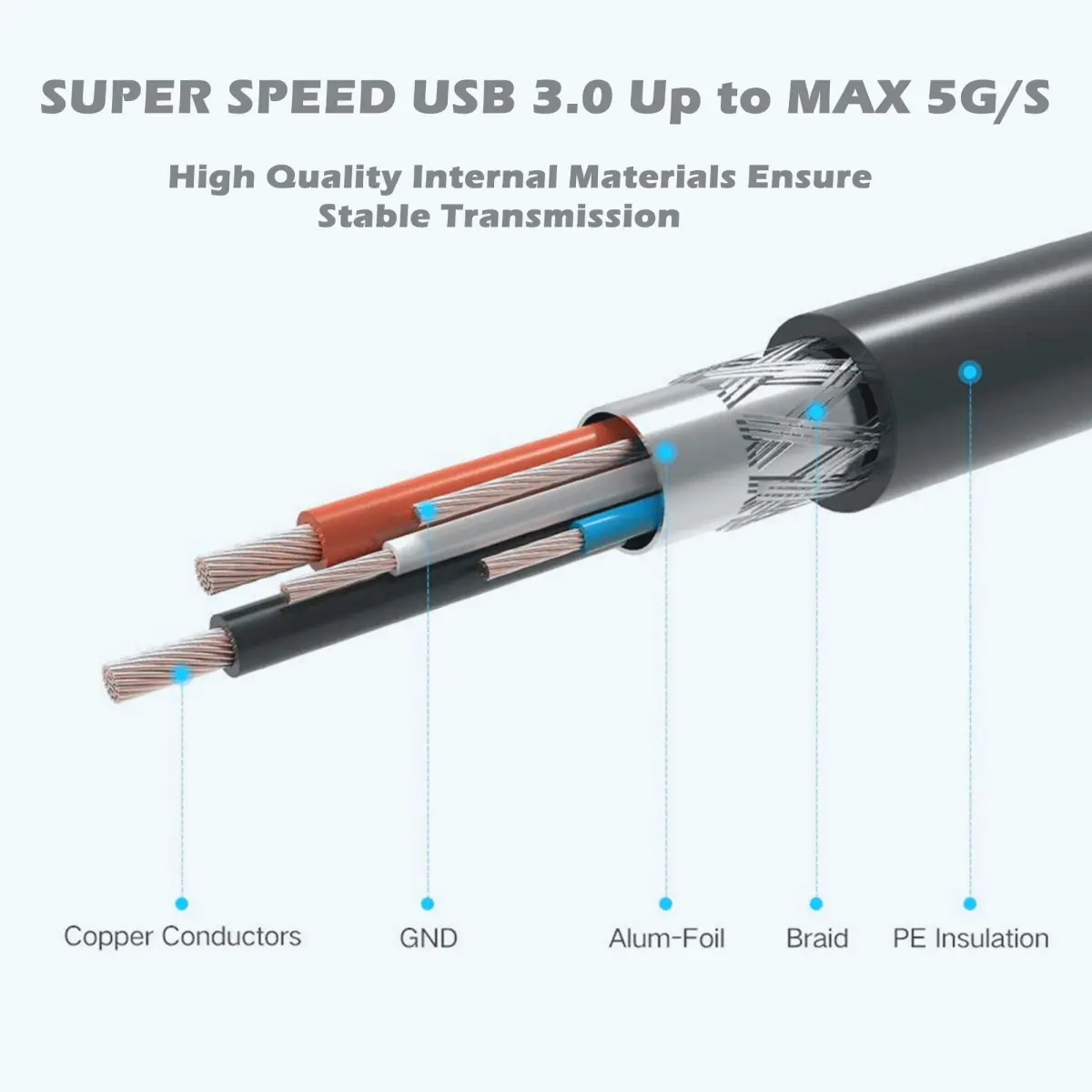 TECHTOO FTDI Chip USB to RS232 Serial Adapter Cable DB9 Male to Male with Thumbscrews | 1 Mbps Data Transfer - view 5