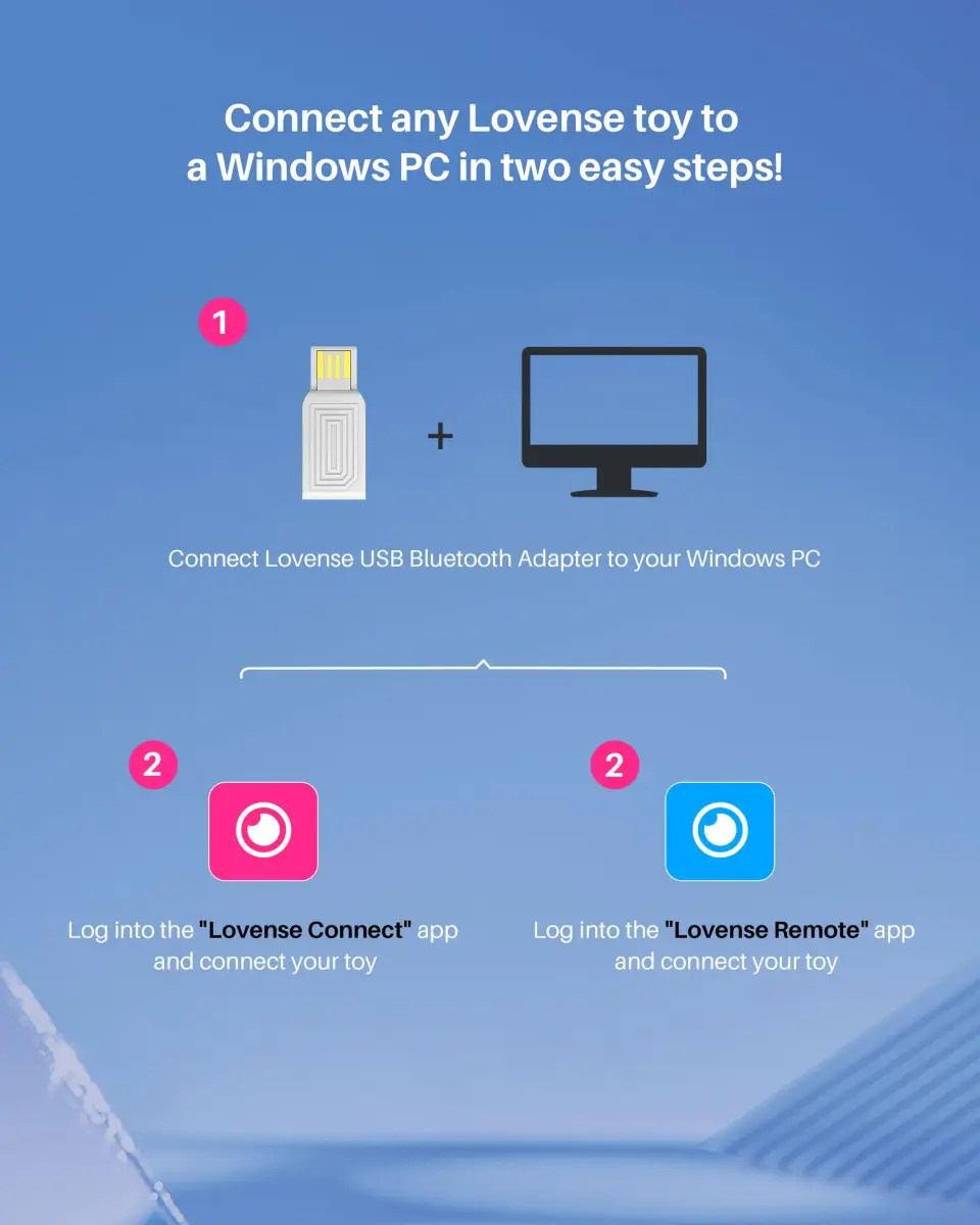 LOVENSE Dongle USB Bluetooth Adapter for PC Laptop Desktop Computer, White | Plug and Play for Windows 7/8/10/11 - view 6