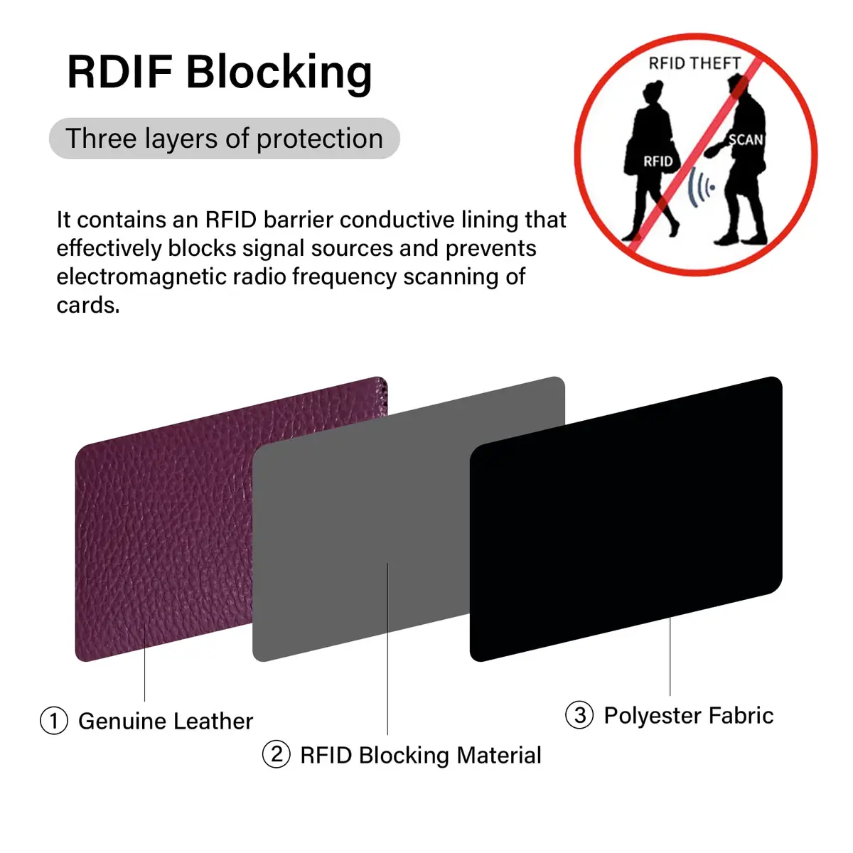 ZHOMA RFID Blocking Genuine Leather Credit Card Holder Wallet - Purple | 11 Card Slots - view 4