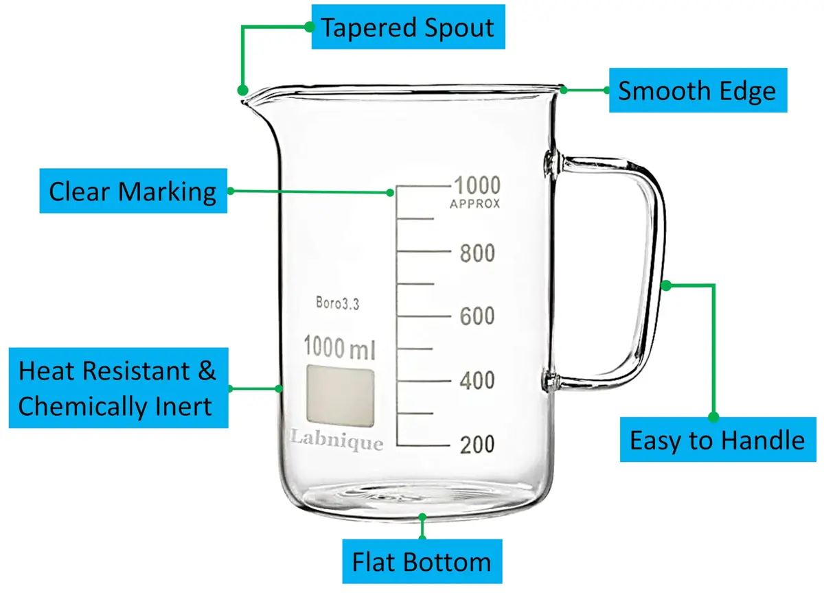 Microyn Glass Beaker with Handle, 500ml (16.9oz / 444ml) | Double Graduated Lab Beaker Mug - view 3