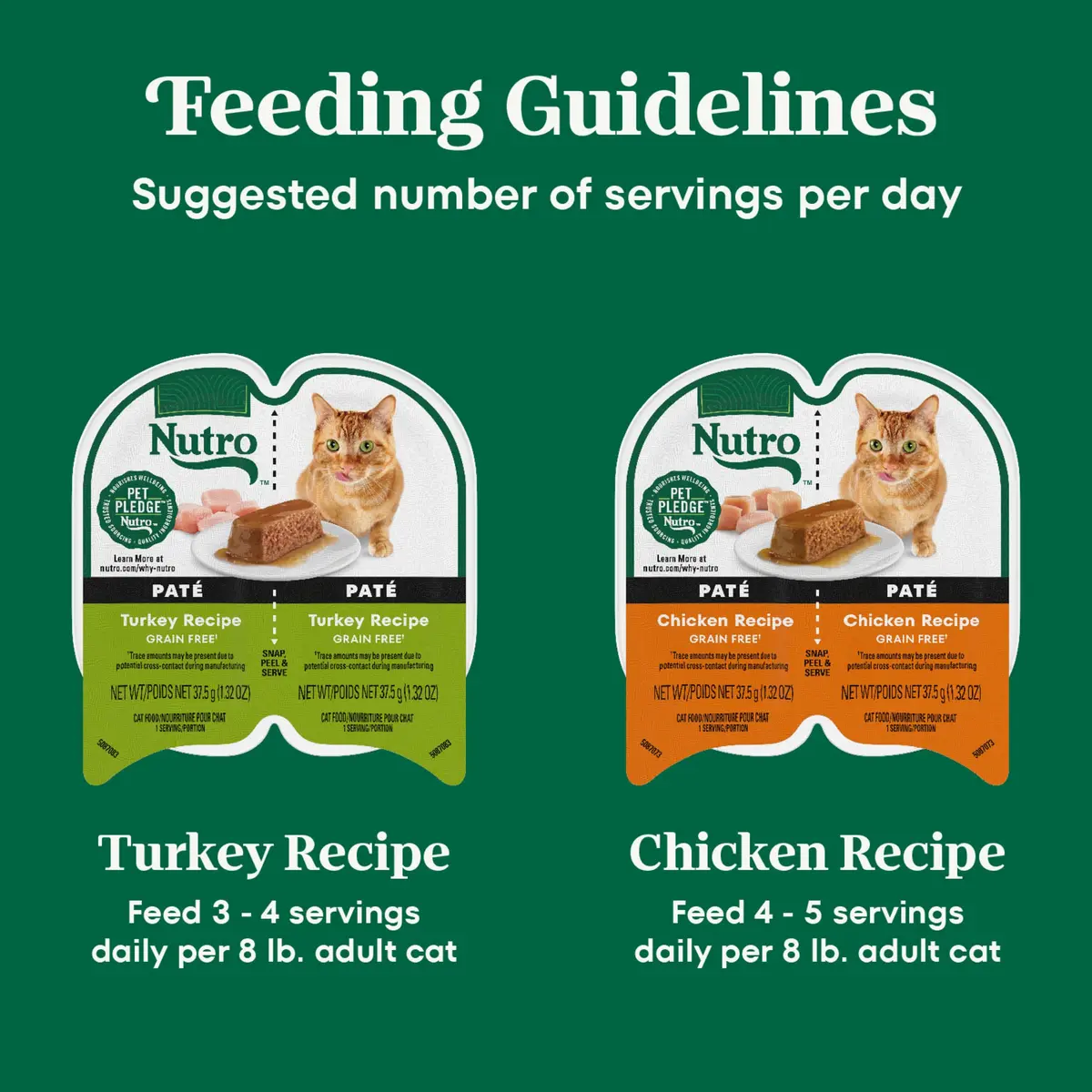 Nutro Perfect Portions Pate Wet Cat Food, Poultry Pack, 2.6 oz, 12 ct, 2pk | Grain-Free, High-Quality Protein, Moisture-Rich - view 7