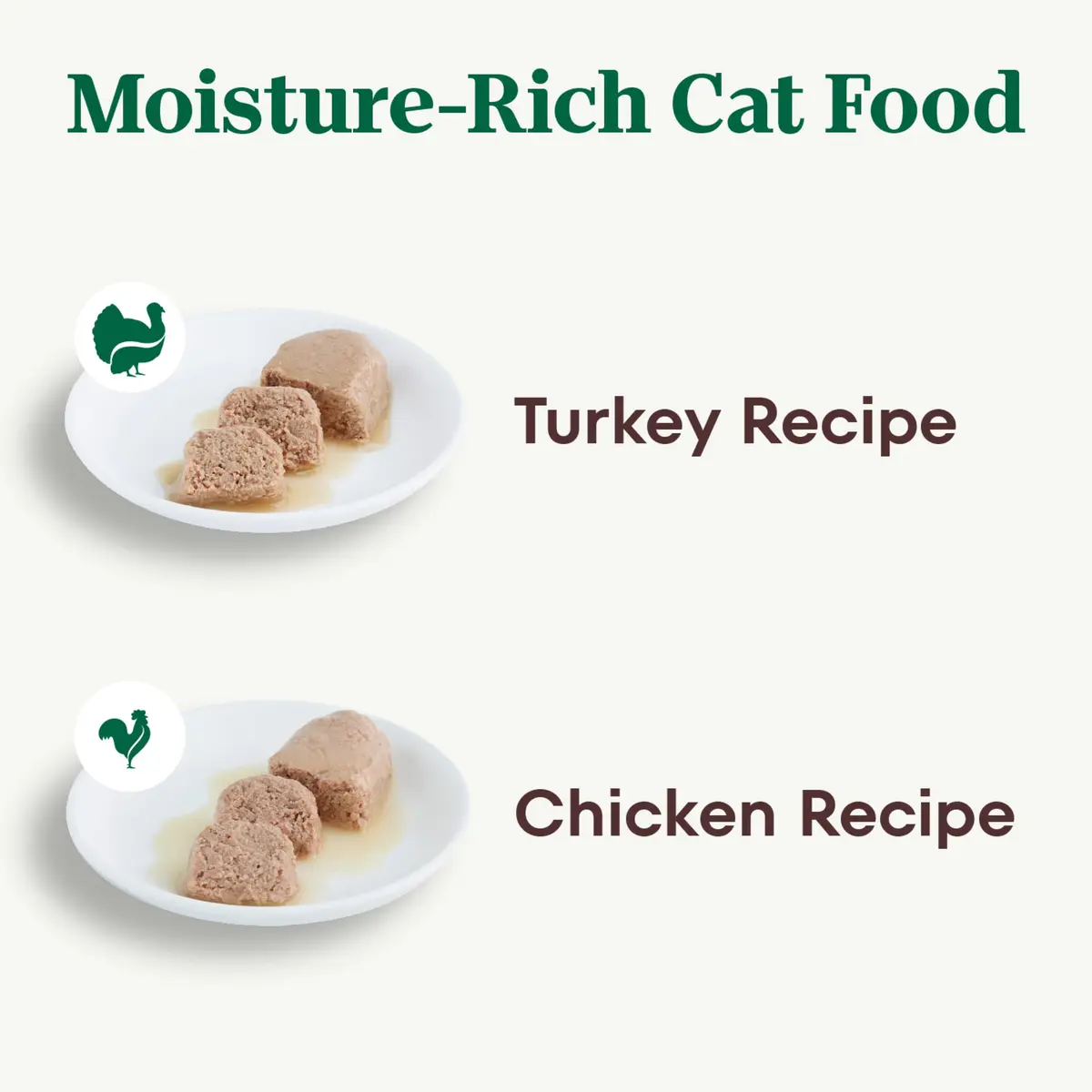 Nutro Perfect Portions Pate Wet Cat Food, Poultry Pack, 2.6 oz, 12 ct, 2pk | Grain-Free, High-Quality Protein, Moisture-Rich - view 3
