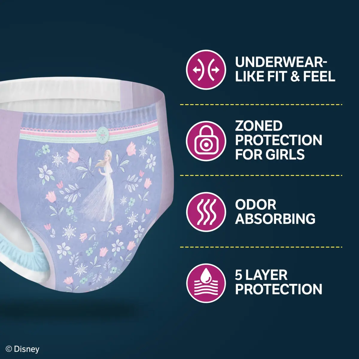 GoodNites Girls' Nighttime Bedwetting Underwear, Extra Small (28-43 lbs), 15 Ct | Clinically Proven for Better Sleep - view 6
