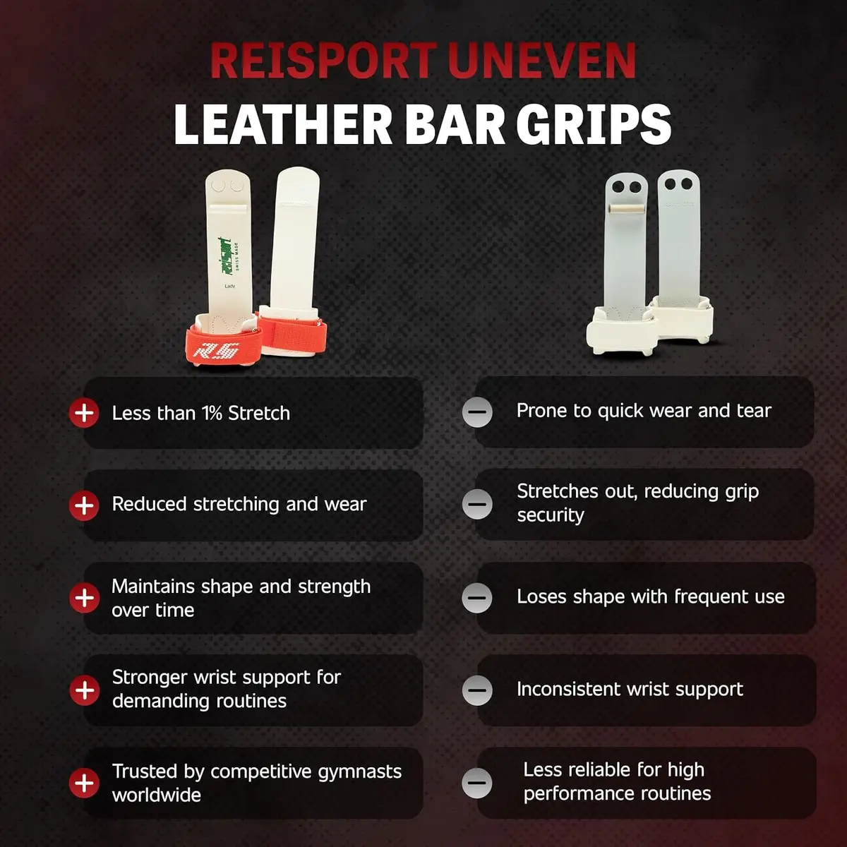 Reisport Women's Uneven Bar Hook/Loop Gymnastics Grips - Durable Leather Hand Grips for Gymnastics Bars Women & Girls - Made in USA - X Large - view 3