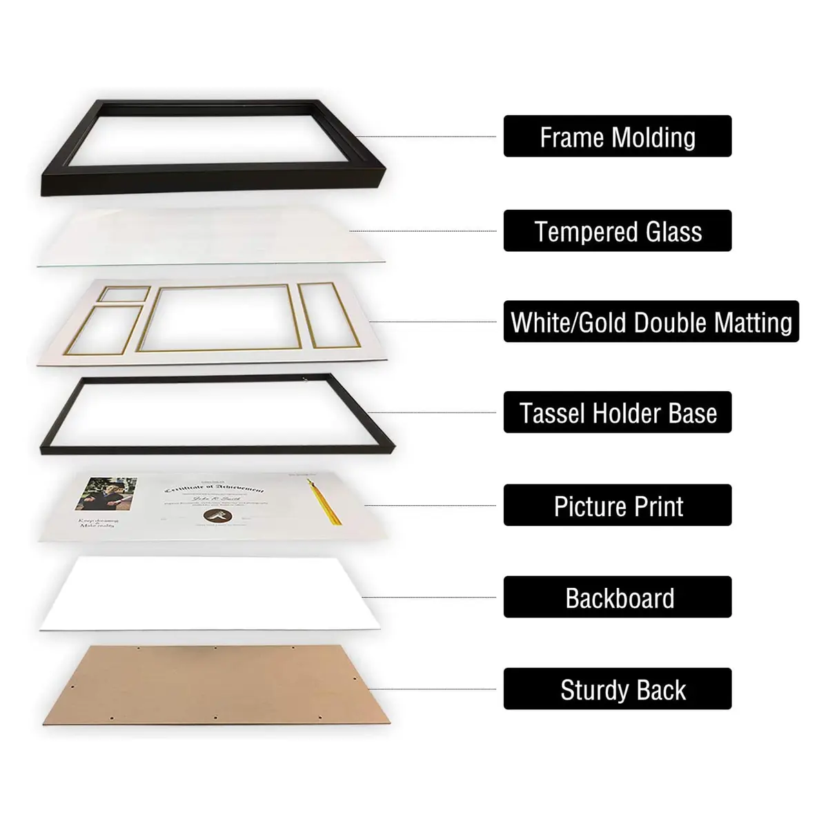 Golden State Art Diploma Frame with Tassel Holder and Photo, Black Wood | Modern Shadow Box for Certificates & Photos - view 5