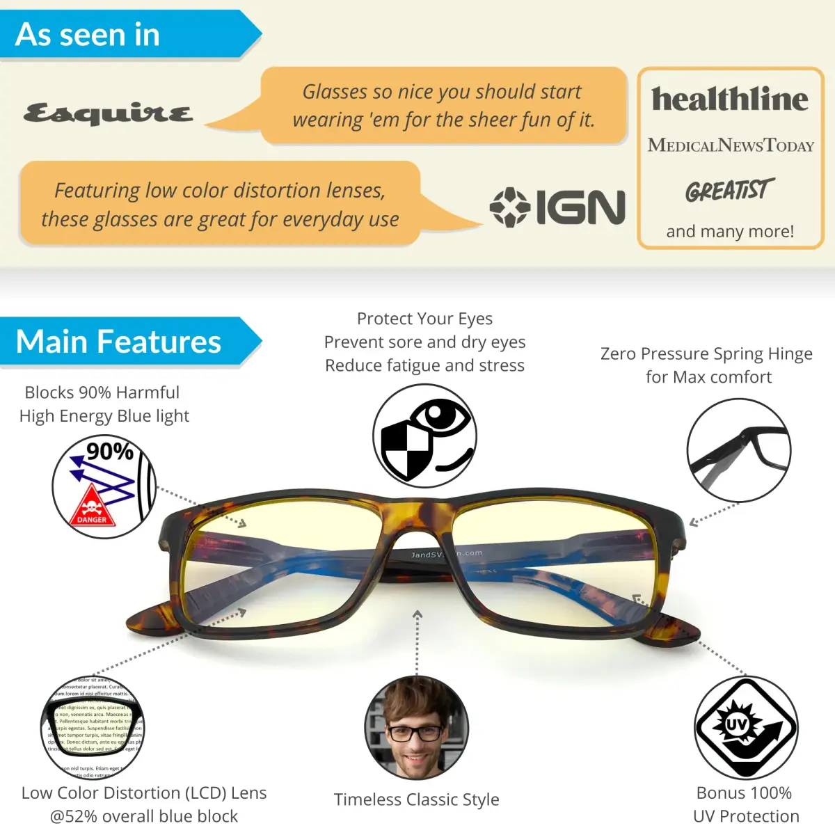 J+S Haka Rectangle Tortoise Blue Light Blocking Glasses with Low Color Distortion Lens - view 2