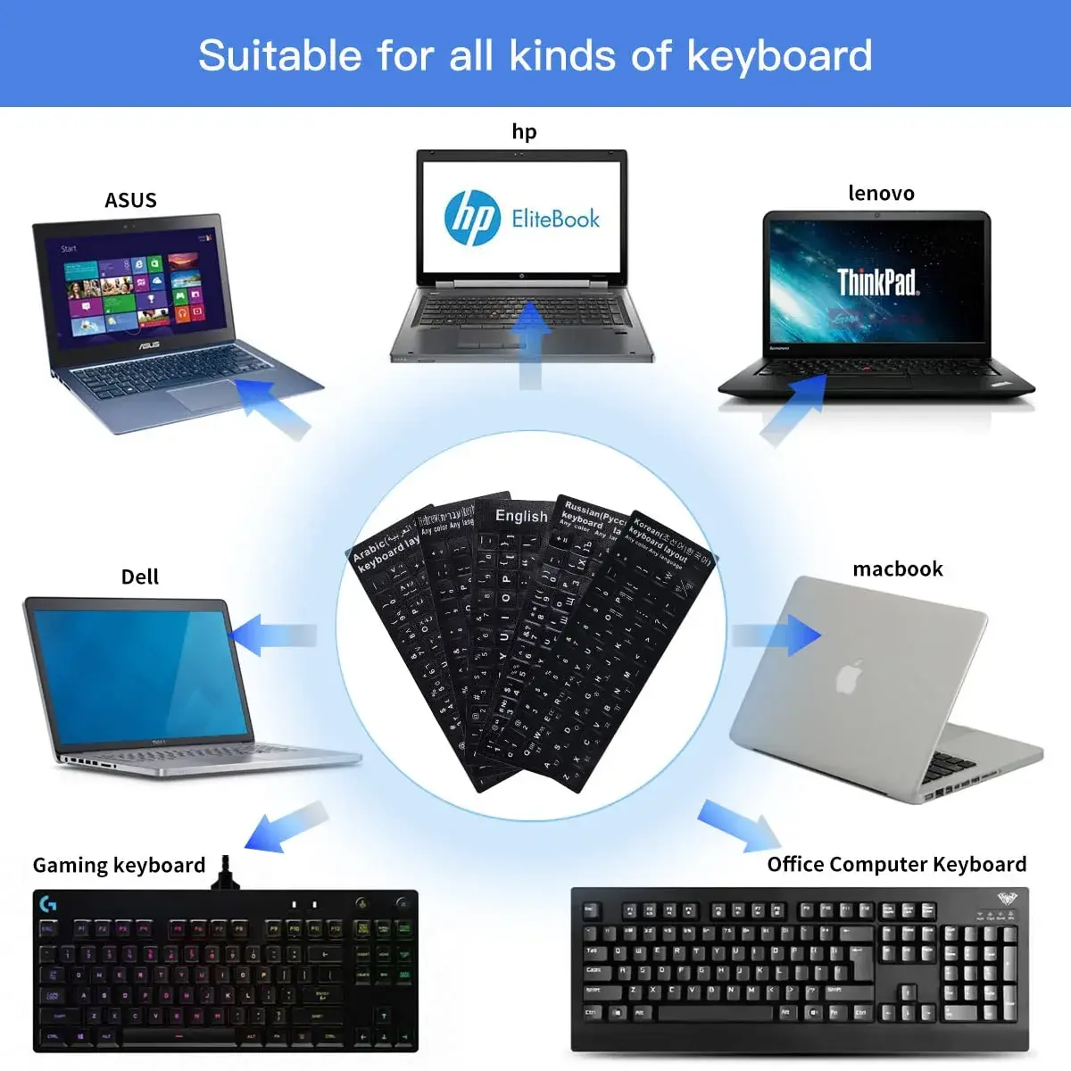 CaseBuy French Keyboard Stickers 2-Pack | Matte Vinyl with White Letters for Laptops & PCs - view 6