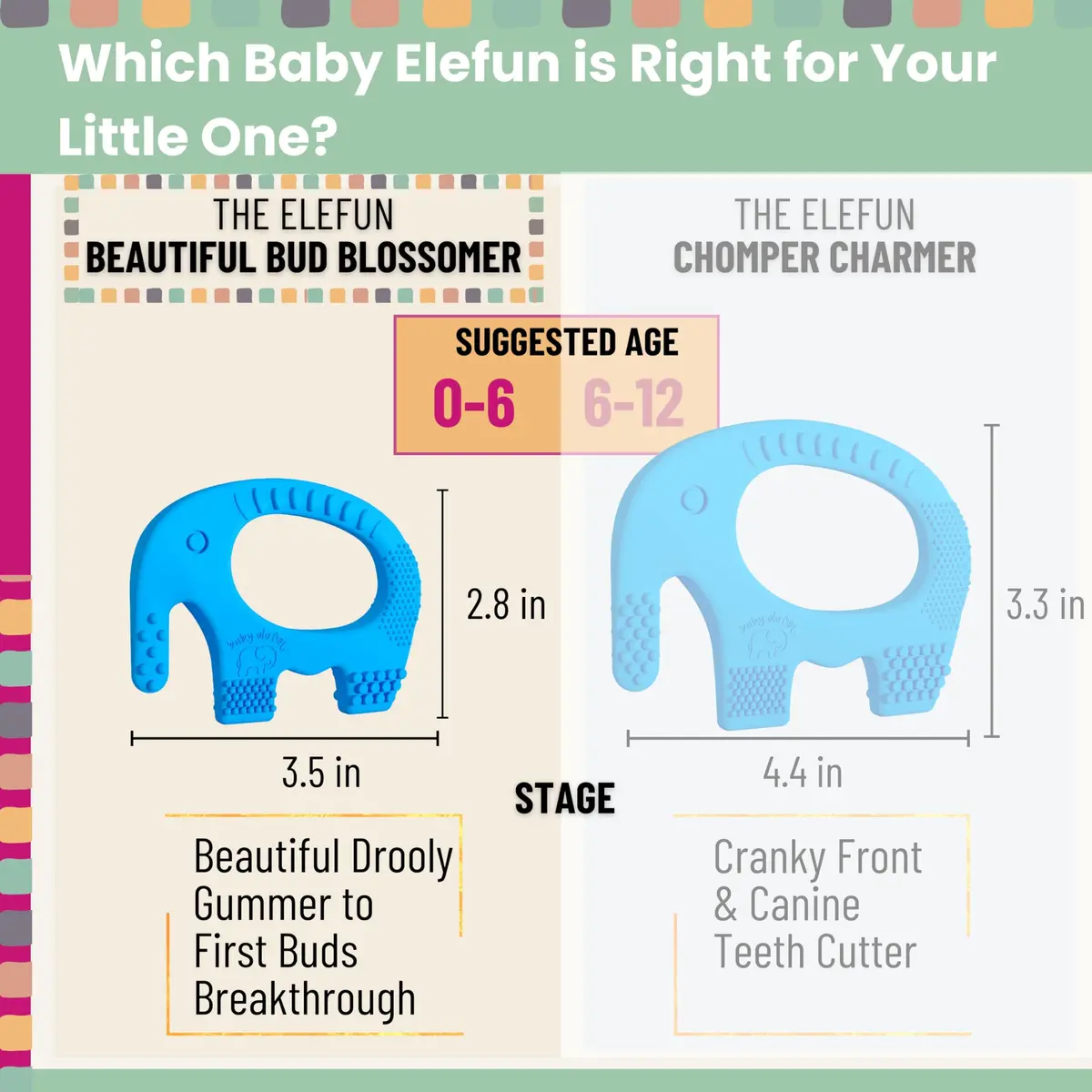 Baby Elefun Baby Teething Toys 0-6 Months | 5X Pain Relief, Non-Toxic Silicone, Portable & Safe (Blue) - view 5