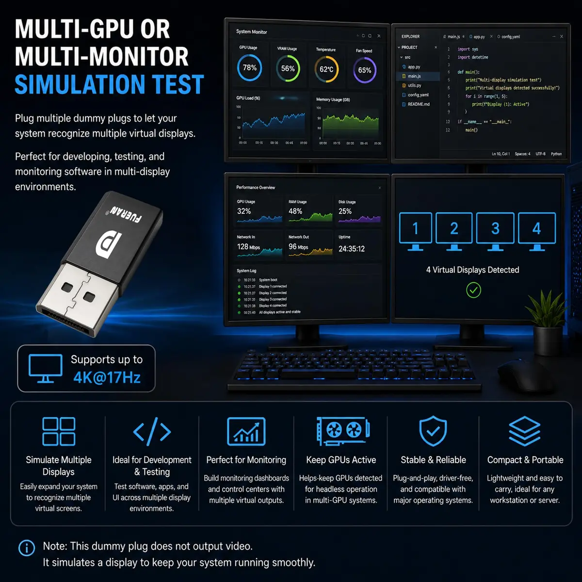 FUERAN DisplayPort Dummy Plug 4K@17Hz 1080P@60Hz | Headless PC Emulator for Remote Desktop - view 5