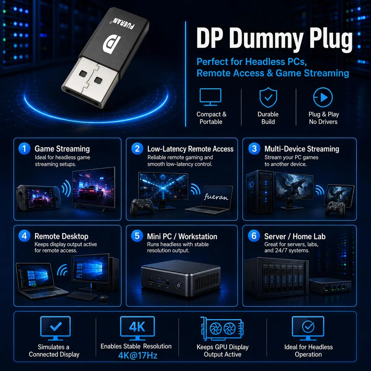 FUERAN DisplayPort Dummy Plug 4K@17Hz 1080P@60Hz | Headless PC Emulator for Remote Desktop - view 7