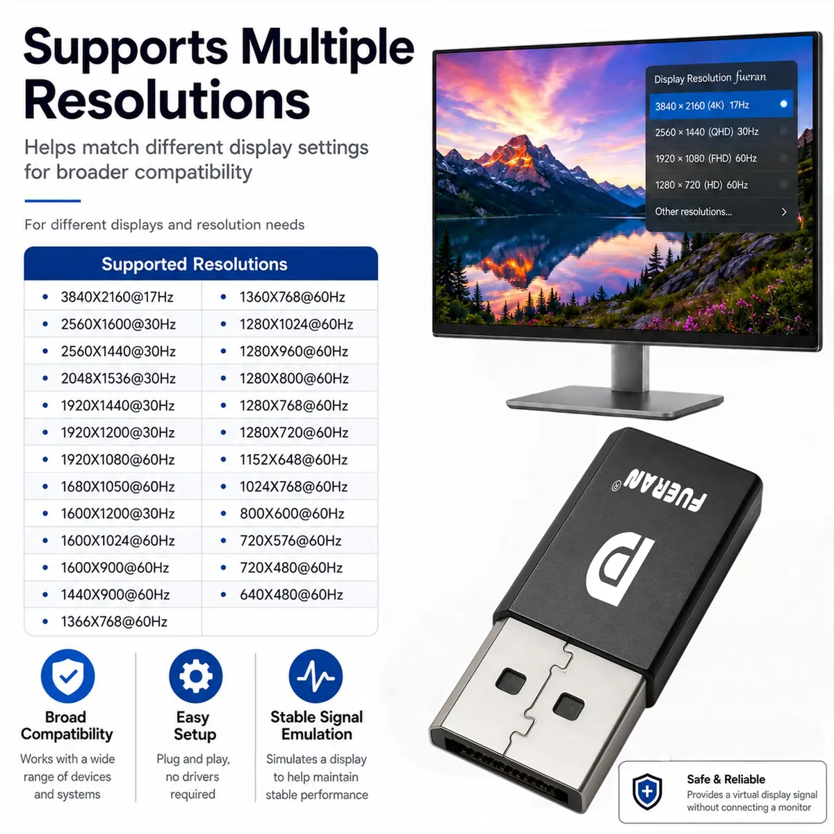 FUERAN DisplayPort Dummy Plug 4K@17Hz 1080P@60Hz | Headless PC Emulator for Remote Desktop - view 3