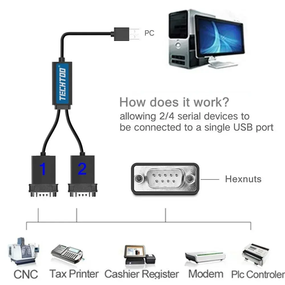 TECHTOO FTDI Chip USB to RS232 Serial Adapter Cable 1m (3ft) Male-to-Male | Connects PCs to Serial Devices - view 3