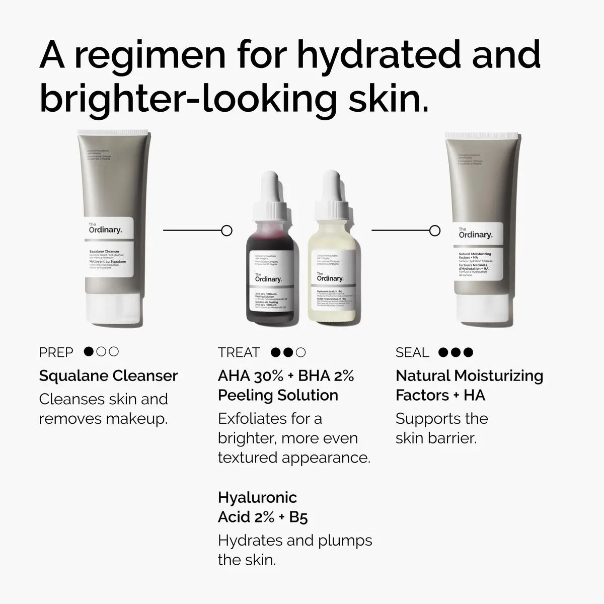 The Ordinary AHA 30% + BHA 2% Peeling Solution for Brighter Skin, 30ml - view 5