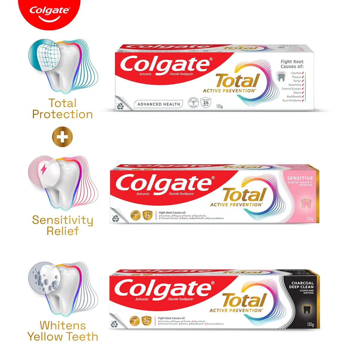 Colgate Total Care Toothpaste 120GM | 12-Hour Germ Defense & Anti-Germ Shield - view 8