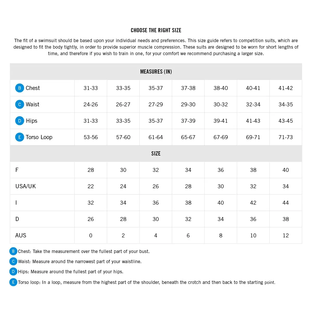 ARENA Powerskin R-EVO+ Open Water Women's Open Back Racing Swimsuit, 26 | FINA Approved for Open Water - view 3