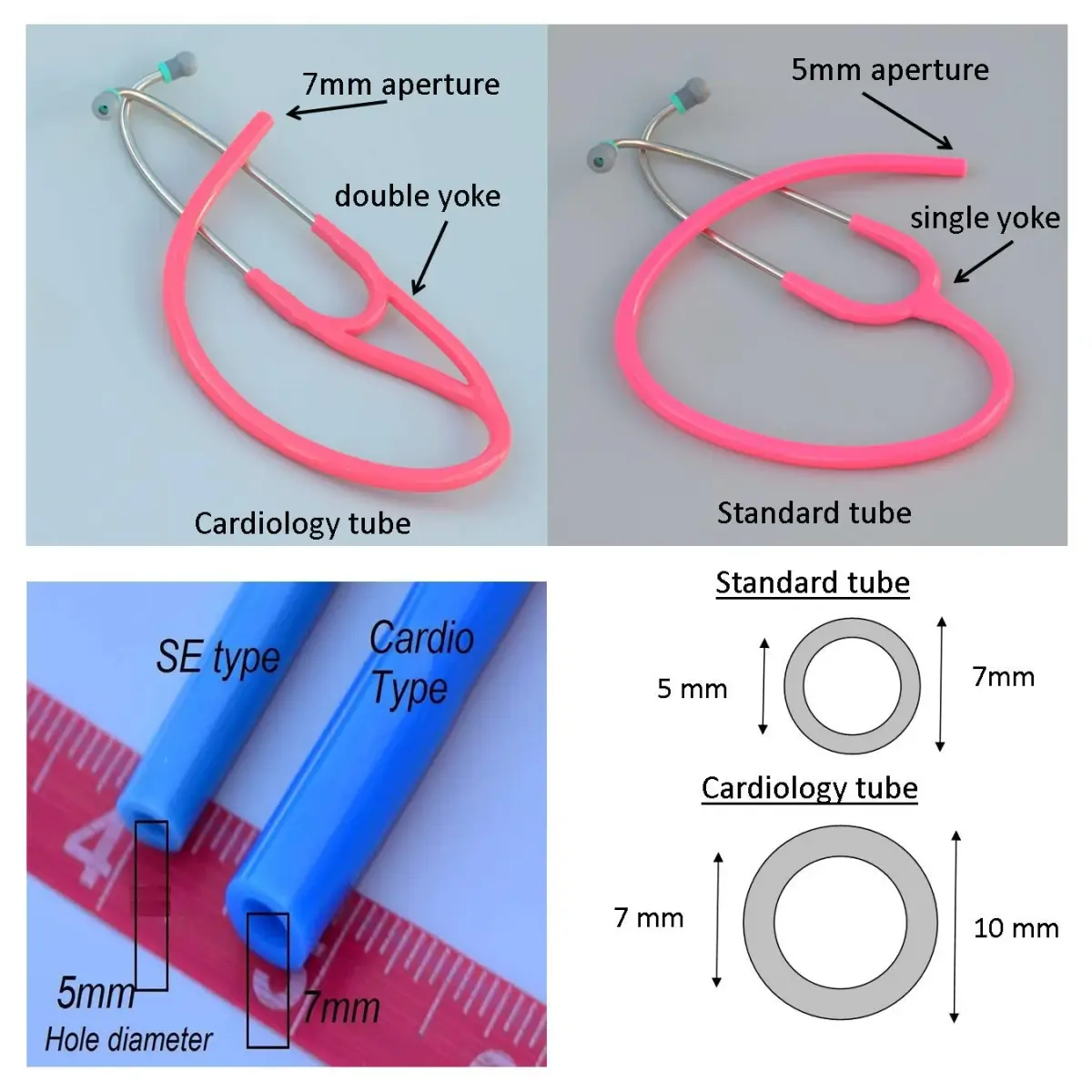 CardioTubes Black Stethoscope Tubing Replacement Kit | 5mm Binaurals, Latex-Free, Fits Classic II SE - view 6