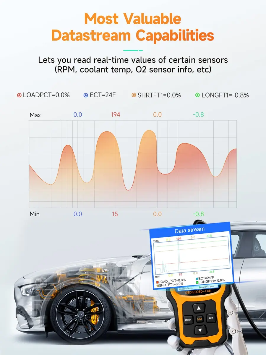 ANCEL AD410 Vehicle Scan Tool | Supports All 1996+ OBD2 Cars, Fault Code Reader, Live Data, Easy for Beginners - view 6