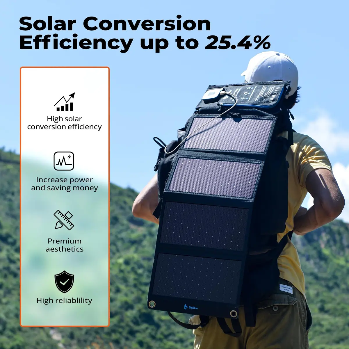 BigBlue 28W Solar Panel Charger 600g (1.3lb) | 25.4% High-Efficiency, USB-A/USB-C Ports, Digital Ammeter - view 2