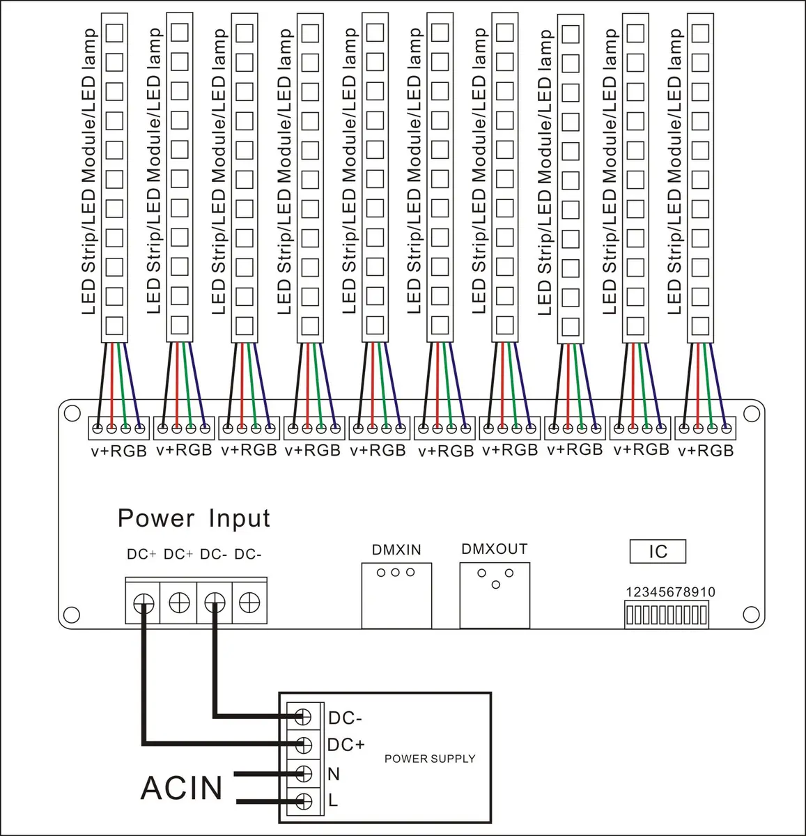 AMKI DMX 512 LED Decoder Controller for RGB Tape Strip Light Dimmer Driver 30 Channel | Stage Lighting Control - view 5