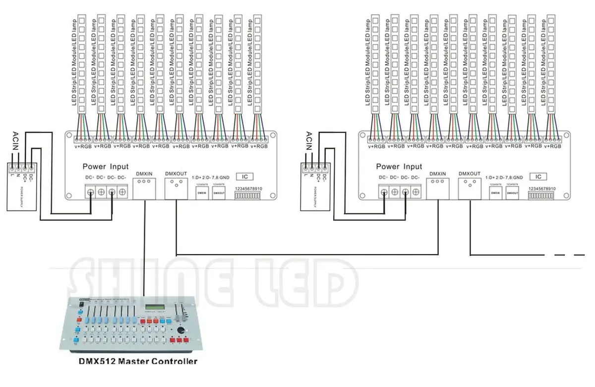 AMKI DMX 512 LED Decoder Controller for RGB Tape Strip Light Dimmer Driver 30 Channel | Stage Lighting Control - view 6