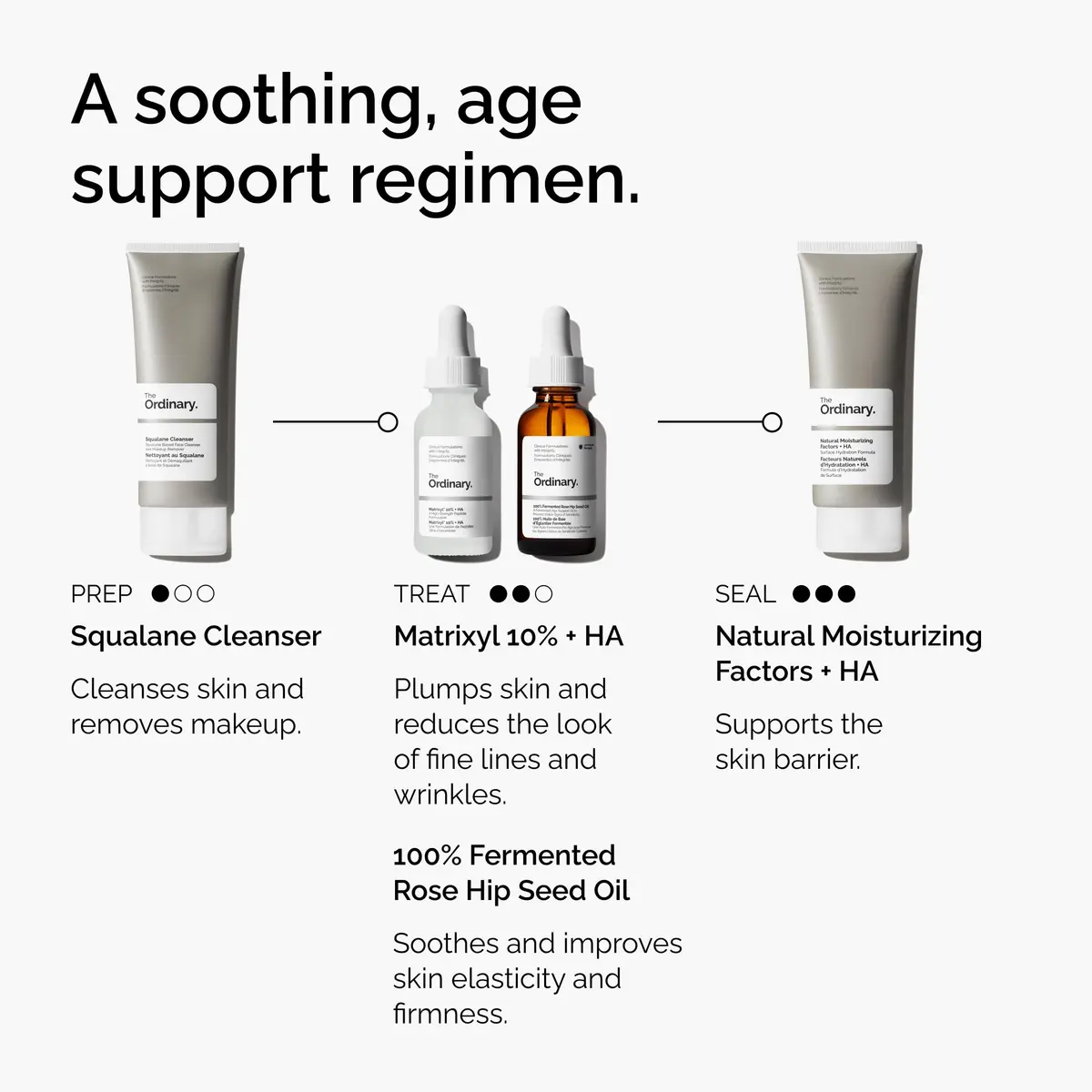 The Ordinary Matrixyl 10% + Hyaluronic Acid Serum 30ml (1 Fl Oz) | Targets Fine Lines & Wrinkles - view 5
