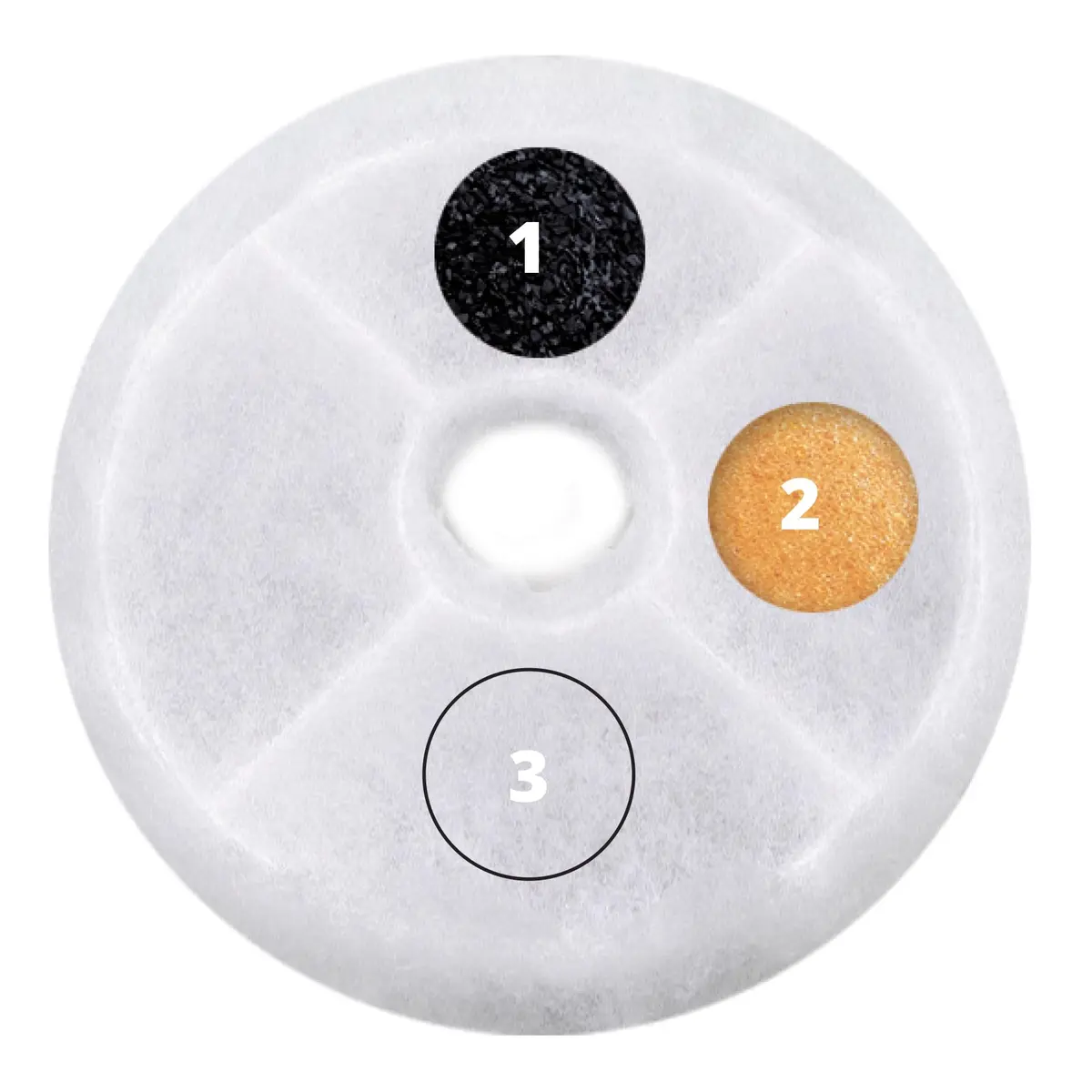 Catit Triple Action Replacement Water Fountain Filters 2 Pack | Odor & Debris Removal, Softens Hard Water, Fits Catit Senses 2.0 - view 2