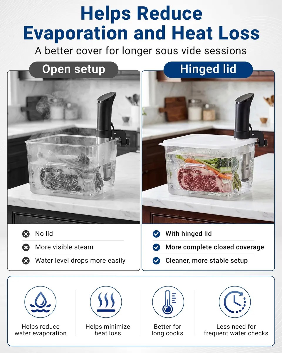 EVERIE Sous Vide Container Lid, Flip-Open, Fits Rubbermaid 12/18/22 QT | Reduce Evaporation & Heat Loss - view 6