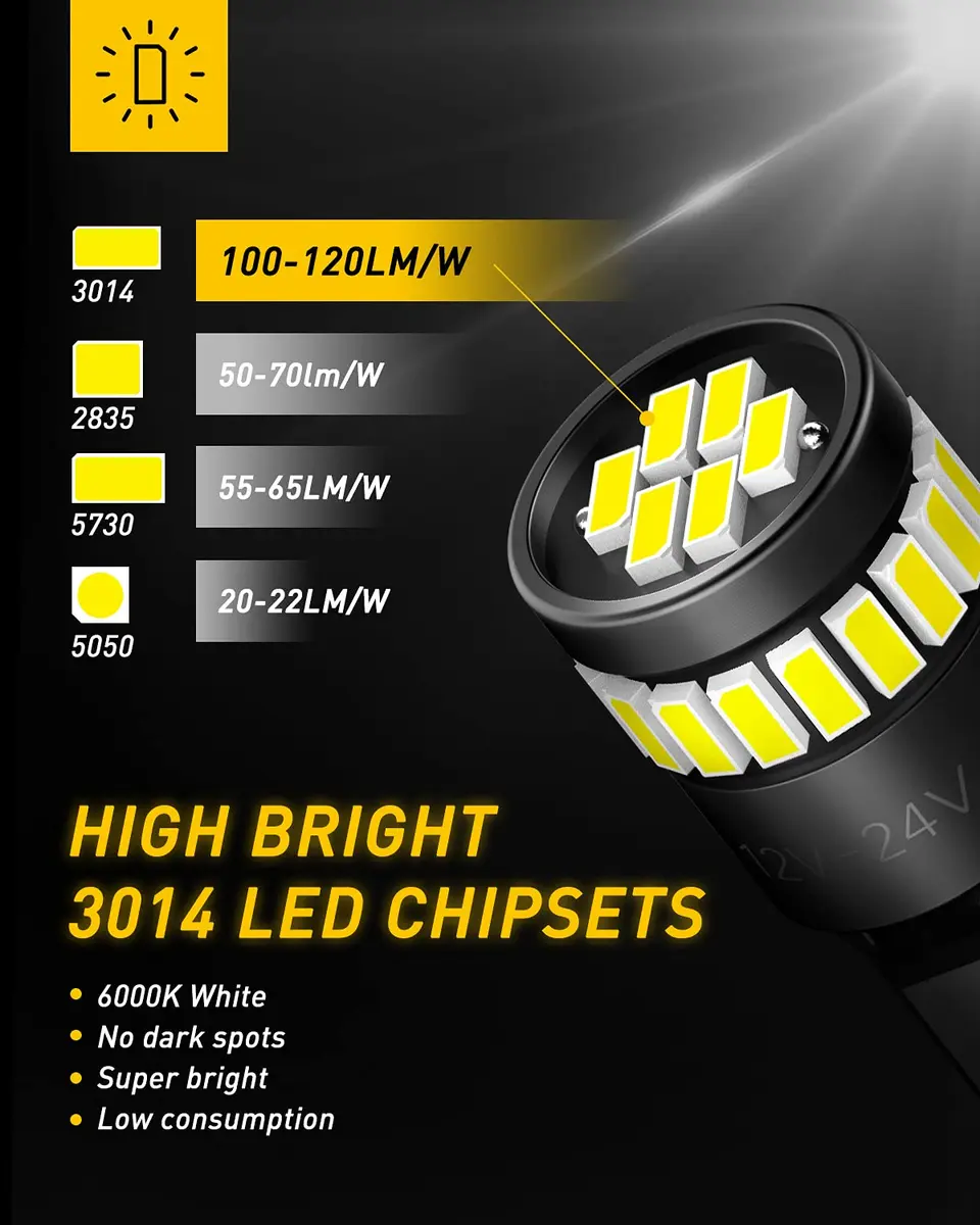 AUXITO 194 LED Bulb 6000K White 10-Pack | Error-Free Interior & Marker Lights - view 3