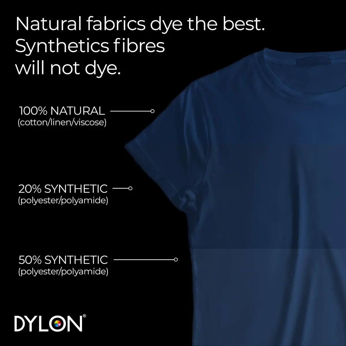 Dylon Machine Dye 350g Navy Blue | Vibrant, Washable & Eco-Friendly Fabric Dye for Natural & Synthetic Fibers - view 6