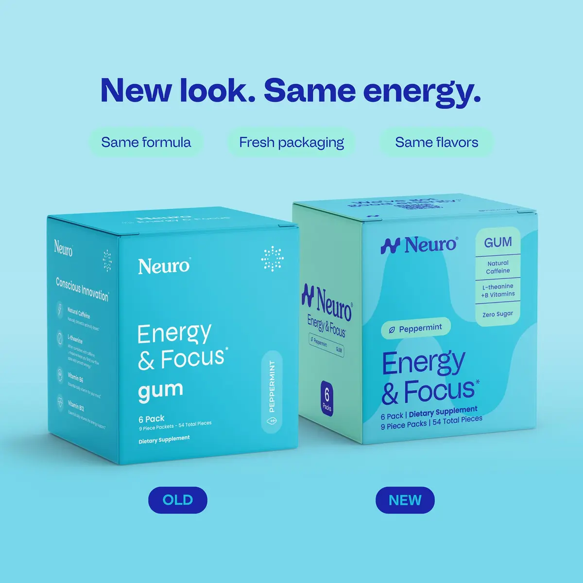 Neuro Energy & Focus Gum, Peppermint, 54 Count | Nootropic Supplement with Natural Caffeine & L-Theanine - view 2