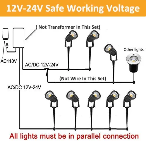 ZUCKEO Low Voltage Landscape Lights LED Landscape Lighting 12V 8 Pack | Waterproof Warm White Garden Spotlights - view 5