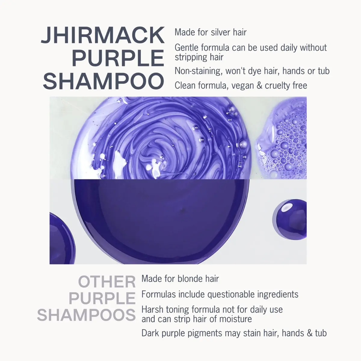 Jhirmack Silver Brightening Purple Shampoo & Conditioner Set, 12 oz | Brightens Gray & Silver Hair - view 5
