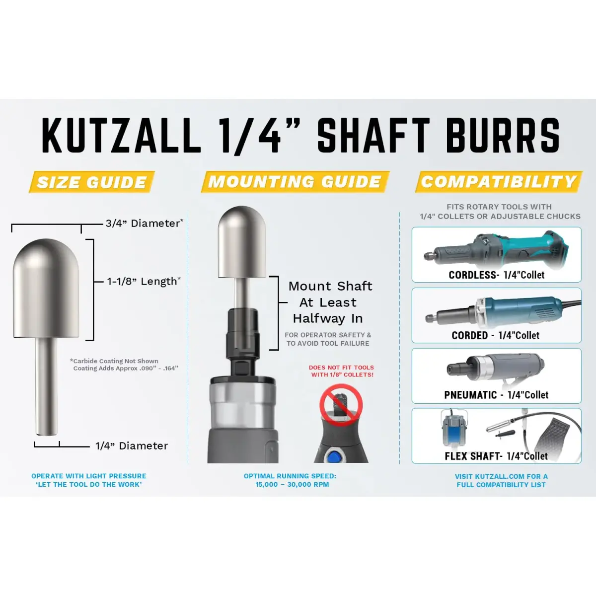 Kutzall Extreme Ball Nose Rotary Burr 1/4" Shaft, Very Coarse - 19mm (3/4") Dia. X 28.5mm (1-1/8") Length | Tungsten Carbide Wood Carving Bit - view 3
