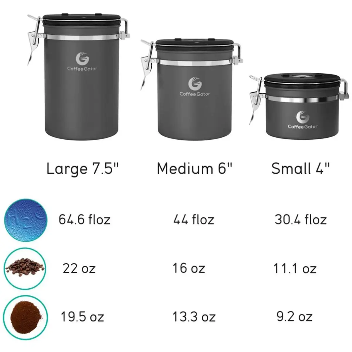 Coffee Gator Coffee Canister 22oz | Airtight Stainless Steel Container with Date Tracker & Scoop - view 5