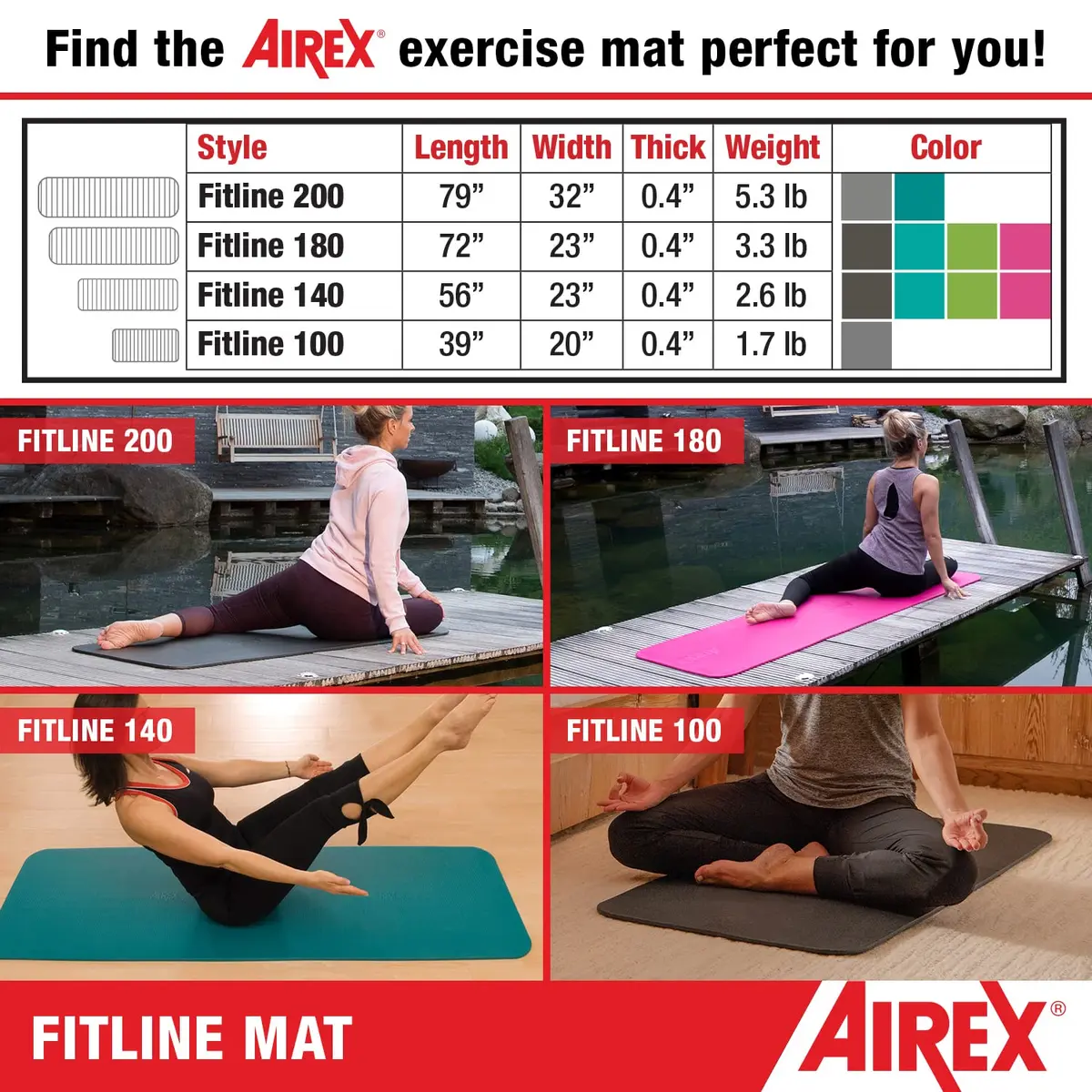 AIREX Fitline 140 Premium Exercise Mat 56" x 23" Lime | Non-Slip, Water-Resistant Foam for Home & Water Workouts - view 5