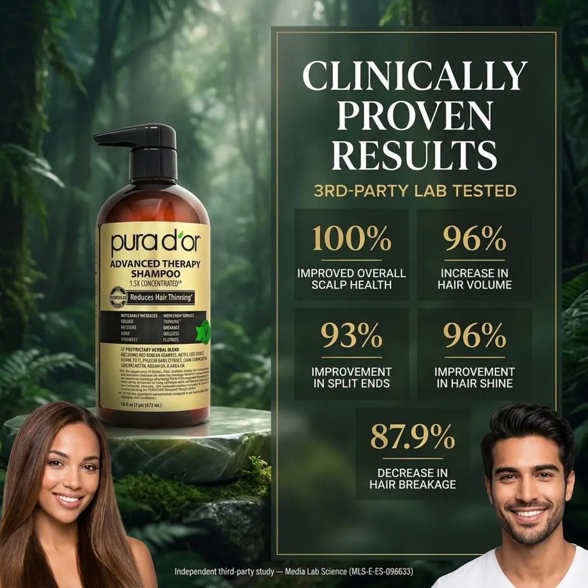 PURA D'OR Advanced Therapy Shampoo & Conditioner 473ml (16 Fl Oz) | Reduces Hair Thinning & Increases Volume - view 4