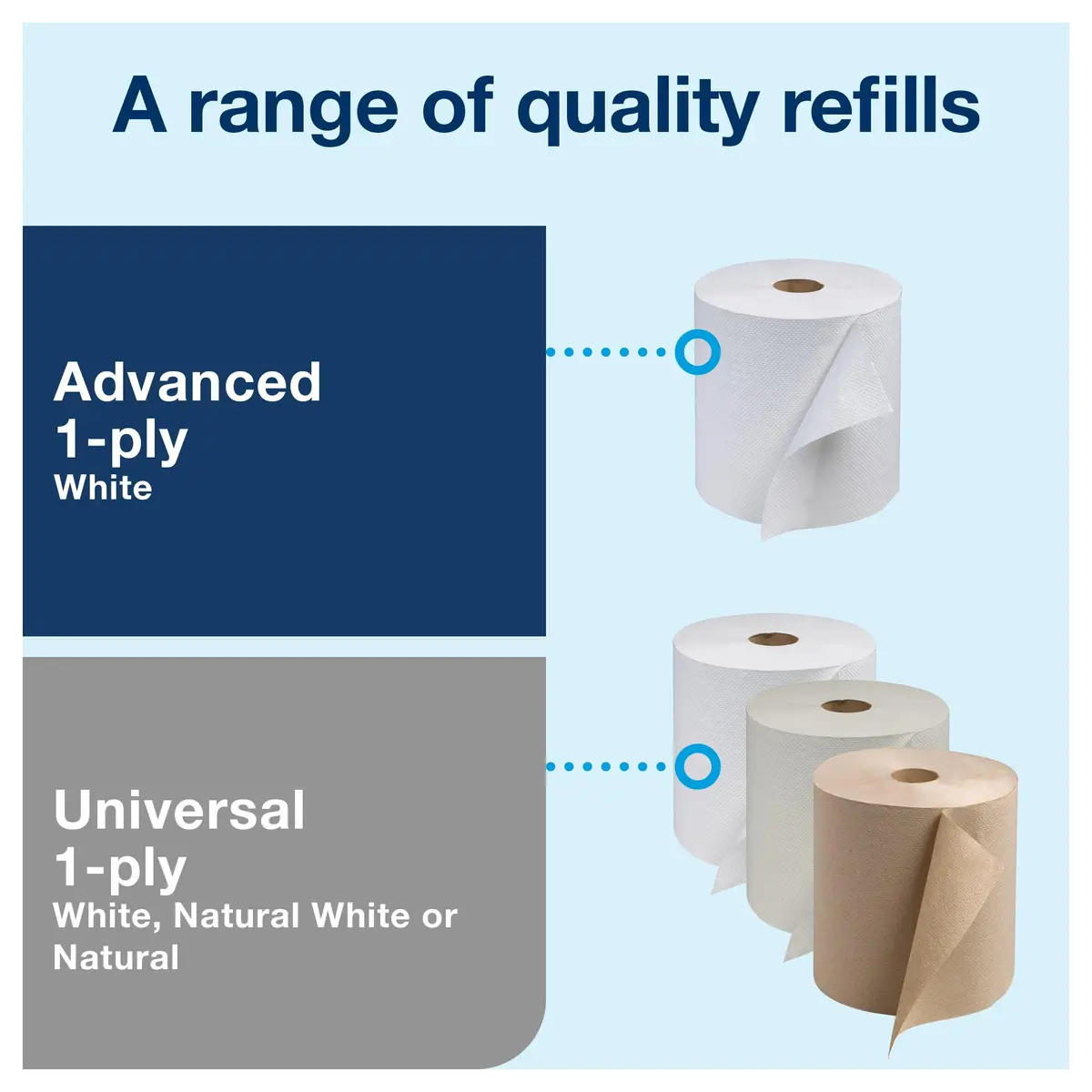 Tork Paper Hand Towel Dispenser Smoke H21 | High-Capacity, Durable Plastic (12.49 x 12.82 x 8.6 inches) - view 5