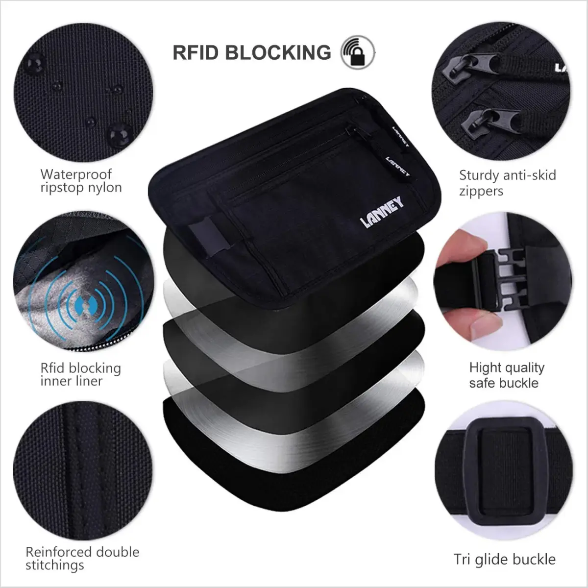 LANNEY Slim RFID Blocking Travel Money Belt with 2 RFID Sleeves | Hidden Passport Holder for Cash & Documents (Black, Unisex) - view 2