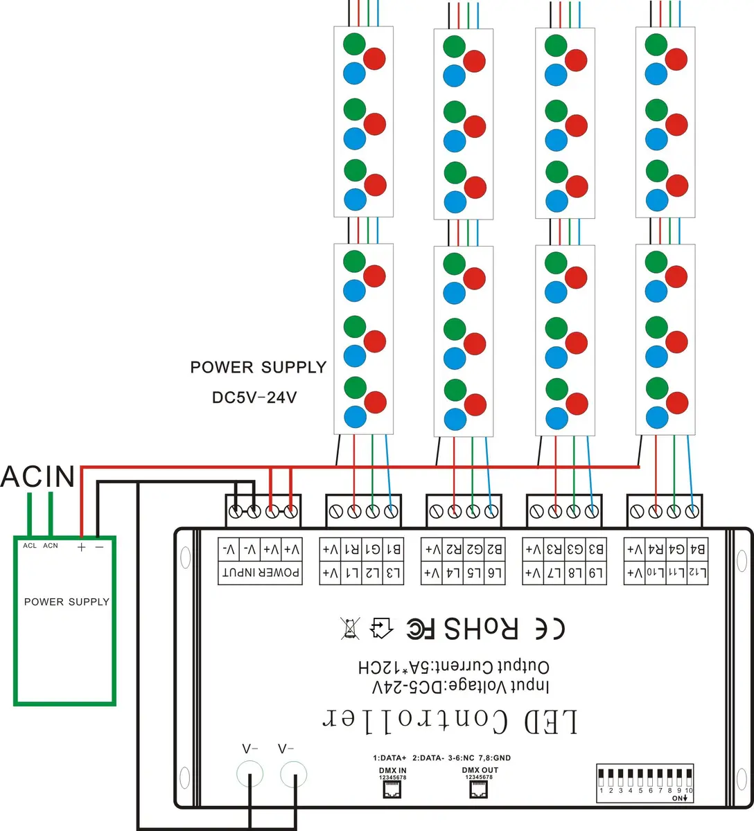 AMKI DMX 512 LED Decoder Controller for RGB Tape Strip Light Dimmer Driver (12 Channel) - view 6