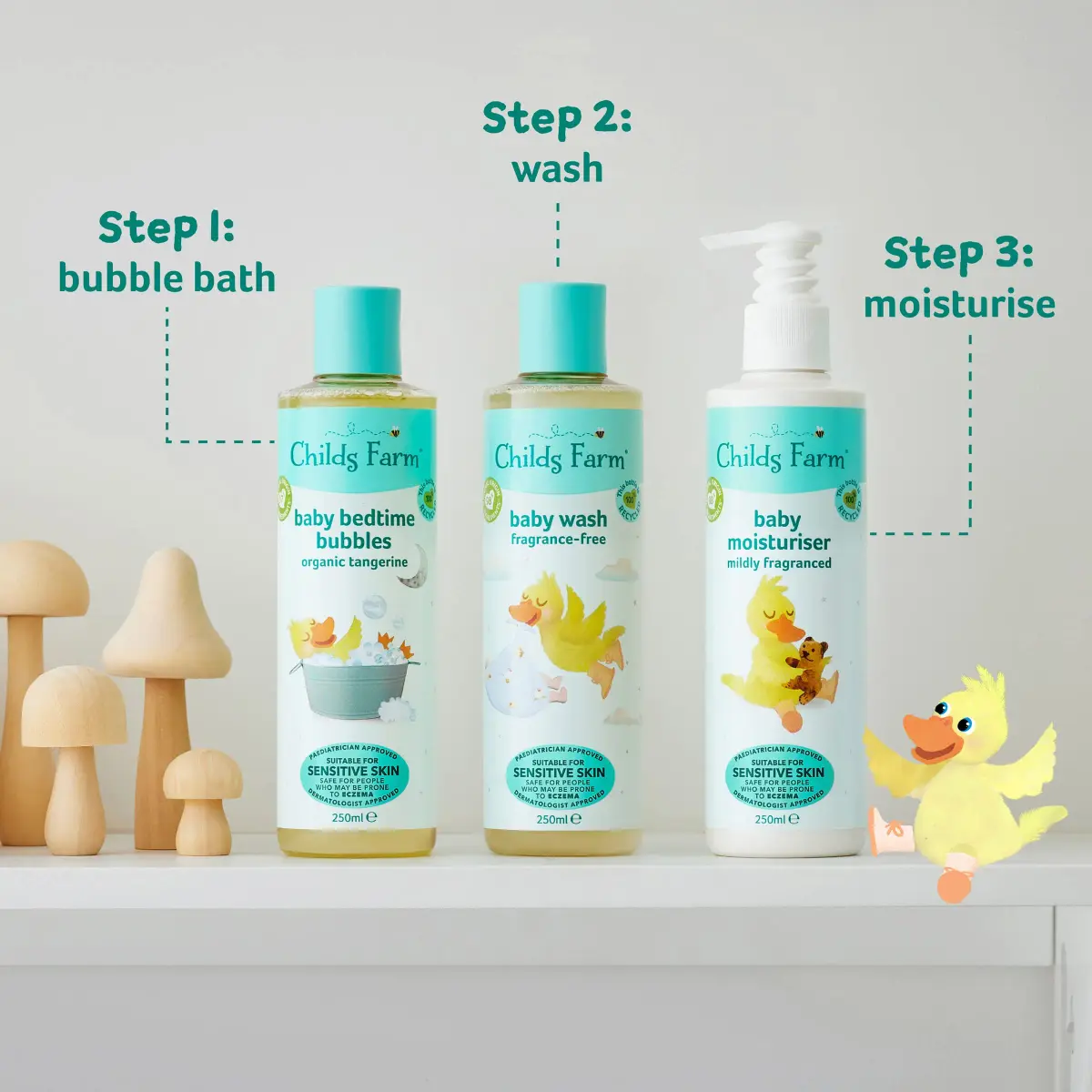 Childs Farm Baby Moisturiser Cherry Scent 250ml (8.5 Fl Oz) | Hypoallergenic for Sensitive Skin - view 5