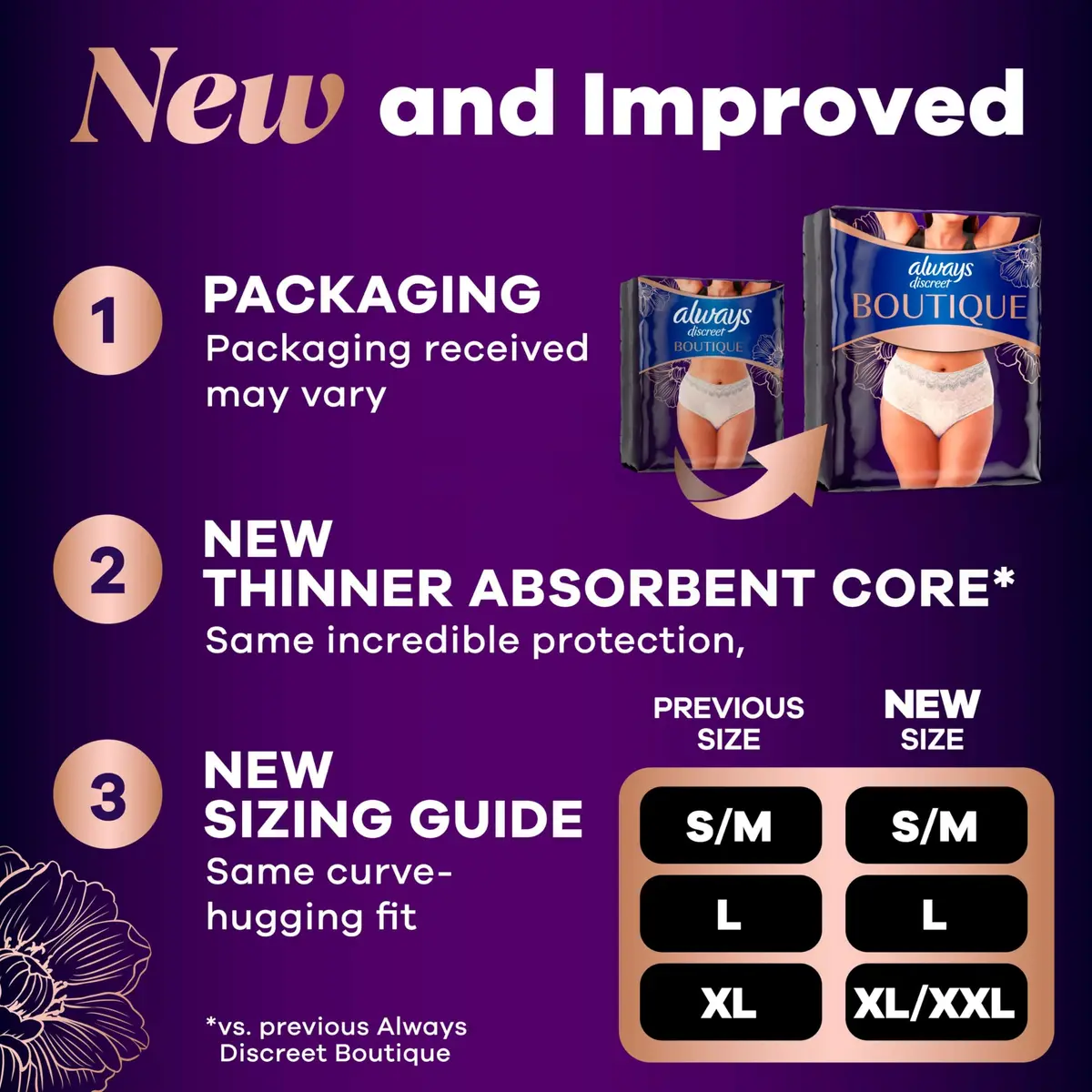 Always Discreet Boutique Incontinence & Postpartum Underwear Large Rosy | Soft, Thin, Leak-Proof Fit - view 9