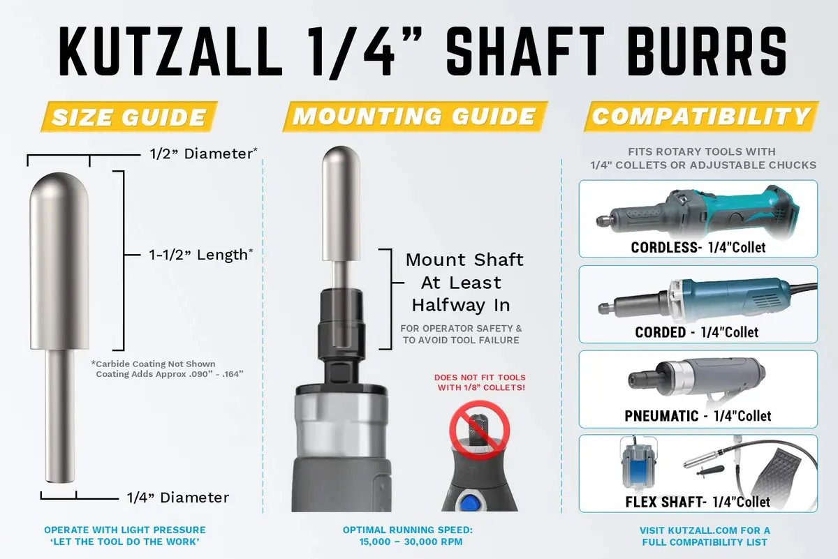 Kutzall Extreme Ball Nose Burr 1/4" Shank, 3/8" Dia. (9.5mm) x 1-1/2" (38.1mm) Length | Very Coarse Tungsten Carbide Wood Carving Bit - view 3