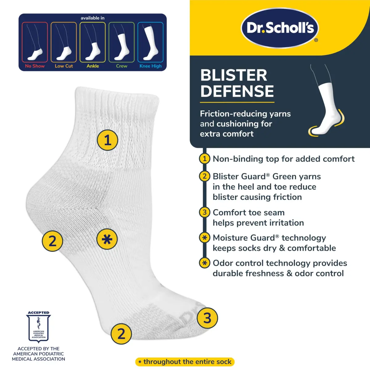 Dr. Scholl's Women's Advanced Relief Ankle Socks 2-Pack | BlisterGuard, White, Shoe Size 8-12 - view 4