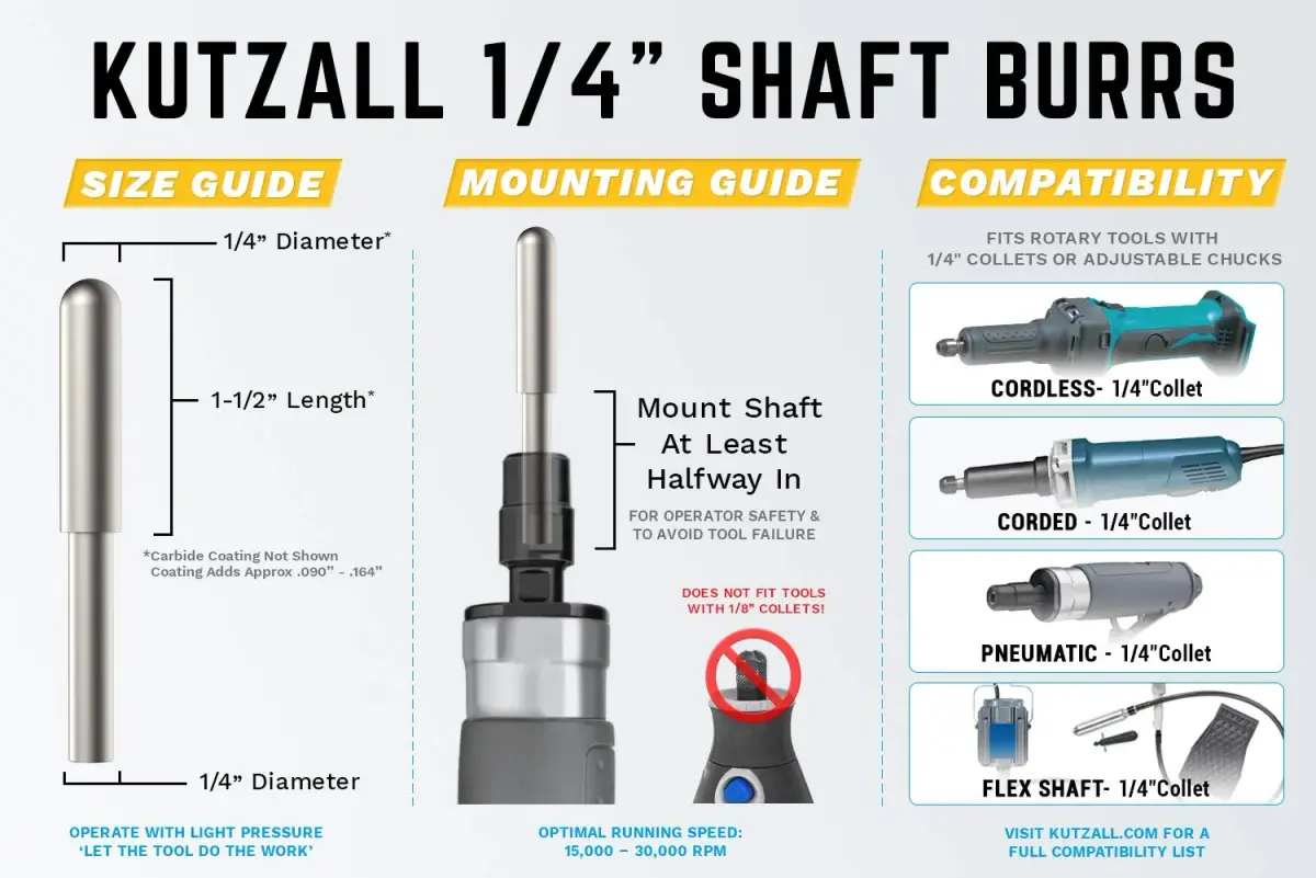 Kutzall Extreme Ball Nose Burr 1/4" (6.35mm) Shank, Very Coarse | USA-Sourced Tungsten Carbide Wood Carving Bit - view 3